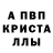 МДМА молли GOP PAT