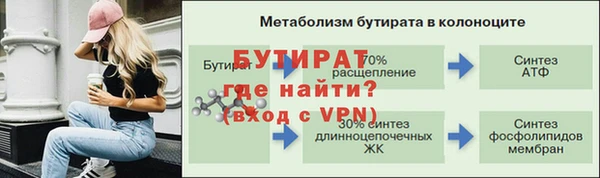 бутират Кукмор